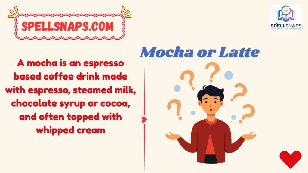 What Is Mocha