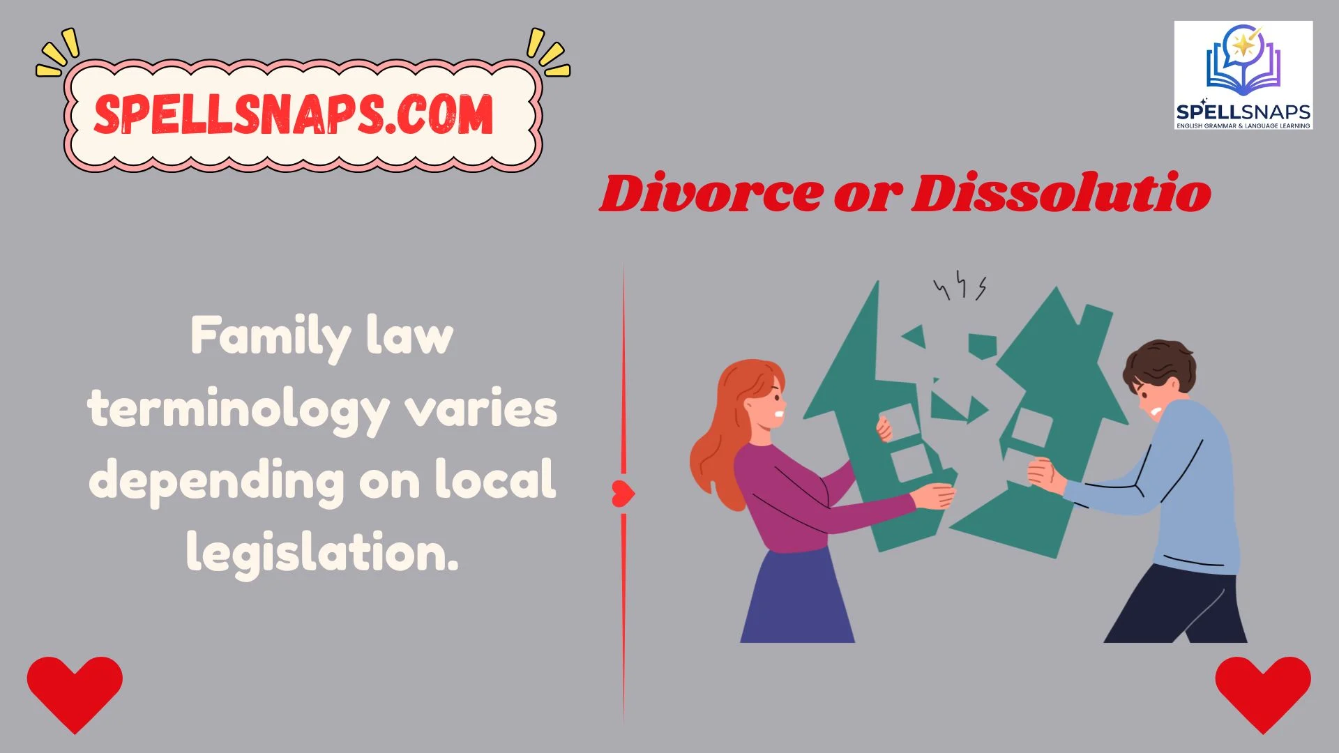 Divorce or Dissolutio