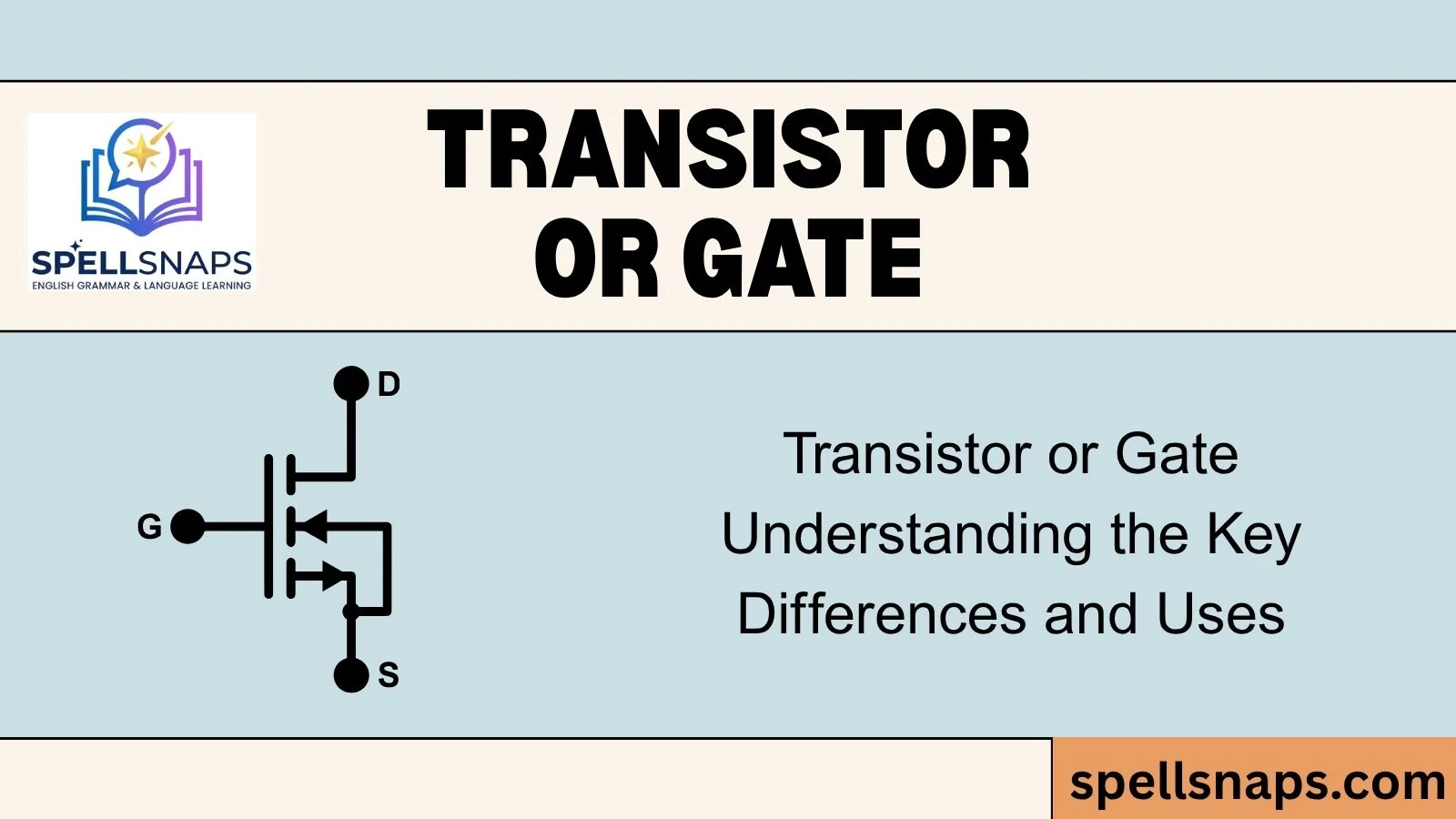 transistor or gate